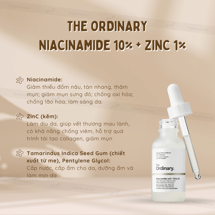 Serum the ordinary niacinamide zinc
