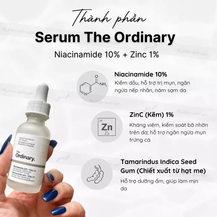 Thành phần serum the ordinary niacinamide 10% zinc 1%
