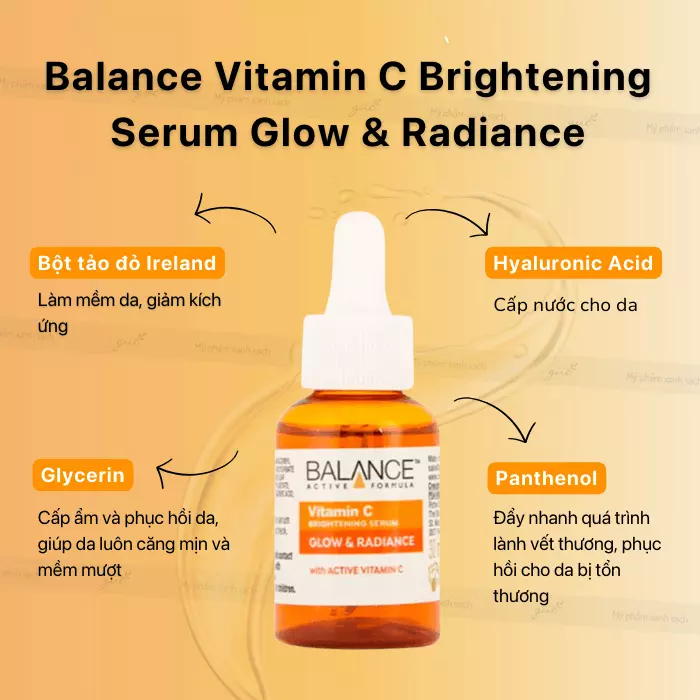 Review serum balance vitamin c