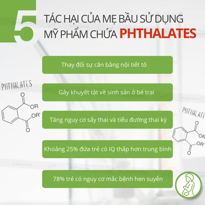 Tác hại khi mẹ bầu sử dụng mỹ phẩm chứa phthalates